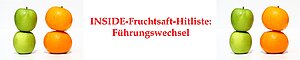 INSIDE-Fruchtsaft-Hitliste